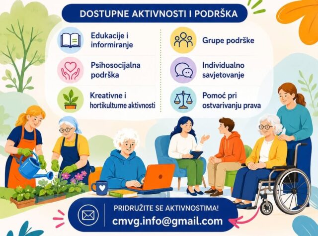 podrška invigor