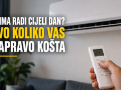 Klima vam radi cijeli dan? Izračunali smo koliko vas zapravo košta sat hlađenja